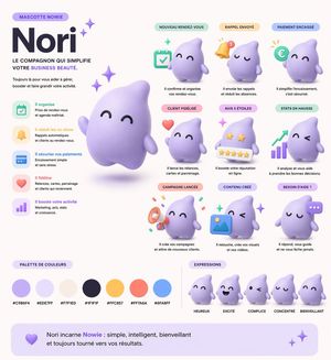 3D SaaS-Maskottchen Markenrichtlinien – GPT Image 2 prompt by Kuma