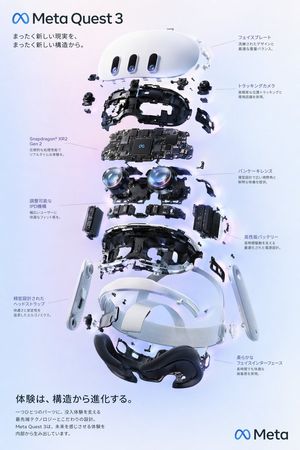VR Headset Exploded View Poster – GPT Image 2 prompt by wory＠ホッピング中