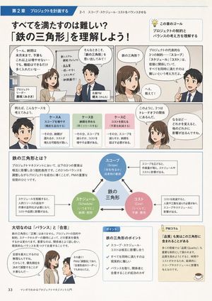 Introduction à la gestion de projet style manga – GPT Image 2 prompt by DP6