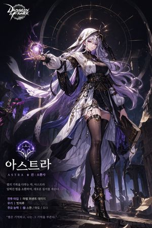 Poster promozionale per personaggio di gioco anime – GPT Image 2 prompt by sungchi