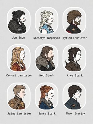 3x3 Charakter-Porträt-Raster – GPT Image 2 prompt by Nicolechan