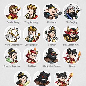 ตารางรูปโปรไฟล์ตัวละครในตำนาน – GPT Image 2 prompt by wm