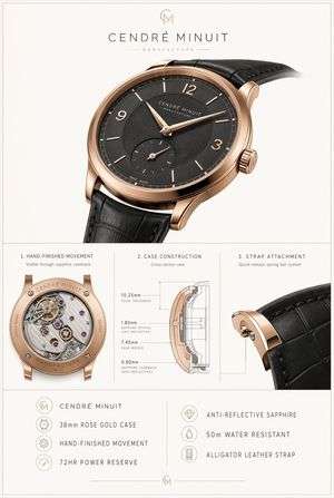 Luxury Watch Technical Poster – GPT Image 2 prompt by Alexandra Aisling