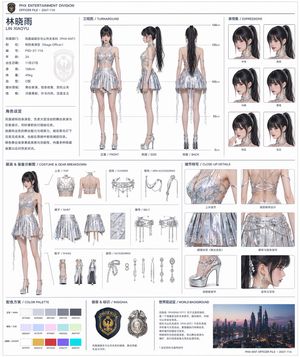 Official Style Character Concept Sheet Prompt – GPT Image 2 prompt by Blinkoo