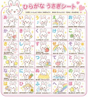 Fiche pédagogique d'hiragana – GPT Image 2 prompt by さつき＠AIお絵描き(うさぎ好き）