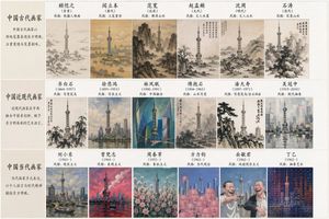 การสังเคราะห์สไตล์ศิลปะสำหรับสถานที่สำคัญ – GPT Image 2 prompt by WY