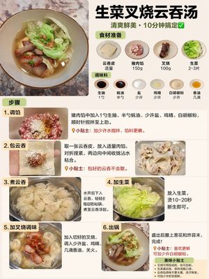 Quatre cas d'utilisation pratiques de GPT-Image-2 – GPT Image 2 prompt by Rion Wu