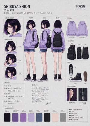 Anime Character Reference Sheet – GPT Image 2 prompt by サモ(Futoshi Iwasawa)