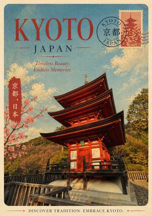 Vintage Kyoto Travel Poster – GPT Image 2 prompt by Richard Gibbons